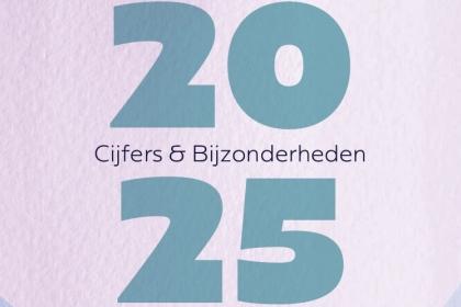 Cijfers en Bijzonderheden 2025 TBS Nederland: te weinig capaciteit in tbs-sector